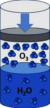 solubilidad ozono