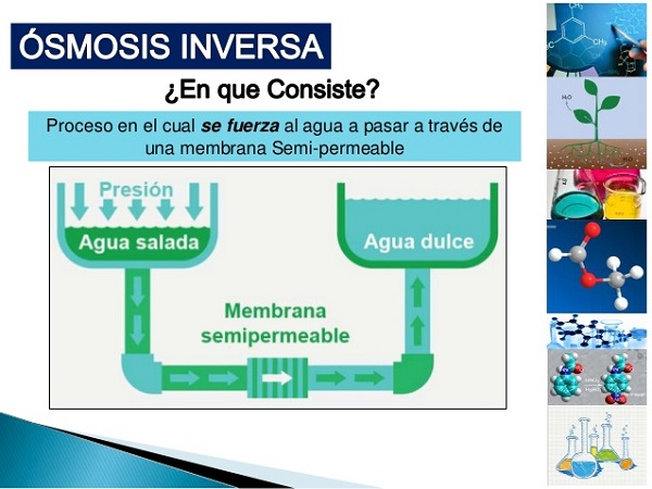 Qué es la osmosis inversa para tratamiento de agua
